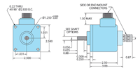 Dimensional Drawing for Model 925 Single Turn Absolute Encoder