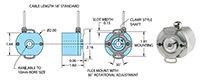 Dimensional Drawing for Model 960 Single Turn Absolute Encoder