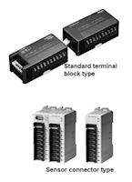 ARD-D Series DeviceNet Analog Remote Input/Output (I/O) Modules