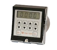 CX200 Series Microprocessor Timer/Counter