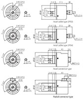 Dimensional Drawing for E50 Series 50 Millimeter (mm) Diameter Incremental Rotary Encoders