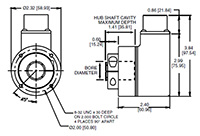 Dimensional Drawing for HSD25 Series Harsh Duty Optical Incremental Encoder