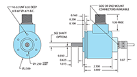 Dimensional Drawing for Model 725 Incremetnal Shaft Encoder