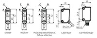 Dimensional Drawing for BJX Series Rectangular Photoelectric Sensor