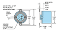 Dimensional Drawing for Model 755A Incremental Hollow Bore Encoder 
