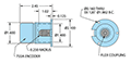 Dimensional Drawing for Model 755A NEMA Incremental Shaft Encoder 