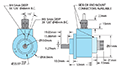 Dimensional Drawing for Model 758 Incremetnal Shaft Encoder