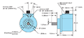 Dimensional Drawing for Model 858S Incremetnal Shaft Encoder